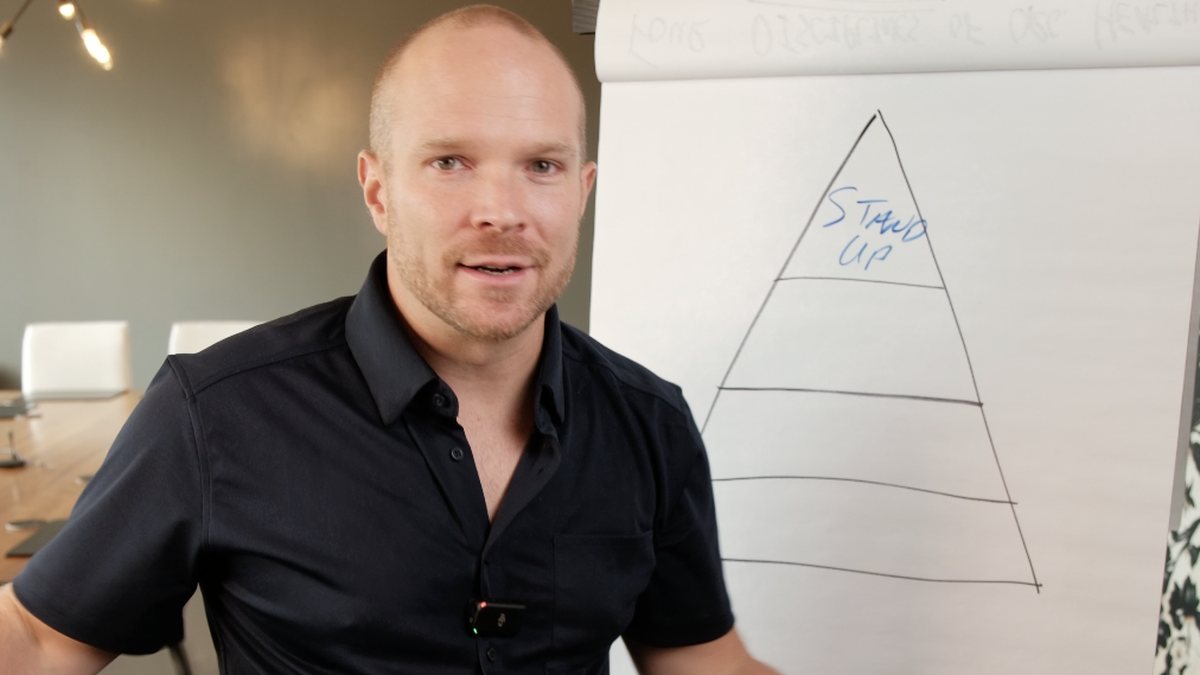 Flip chart pyramid with Stand Up written in the top band