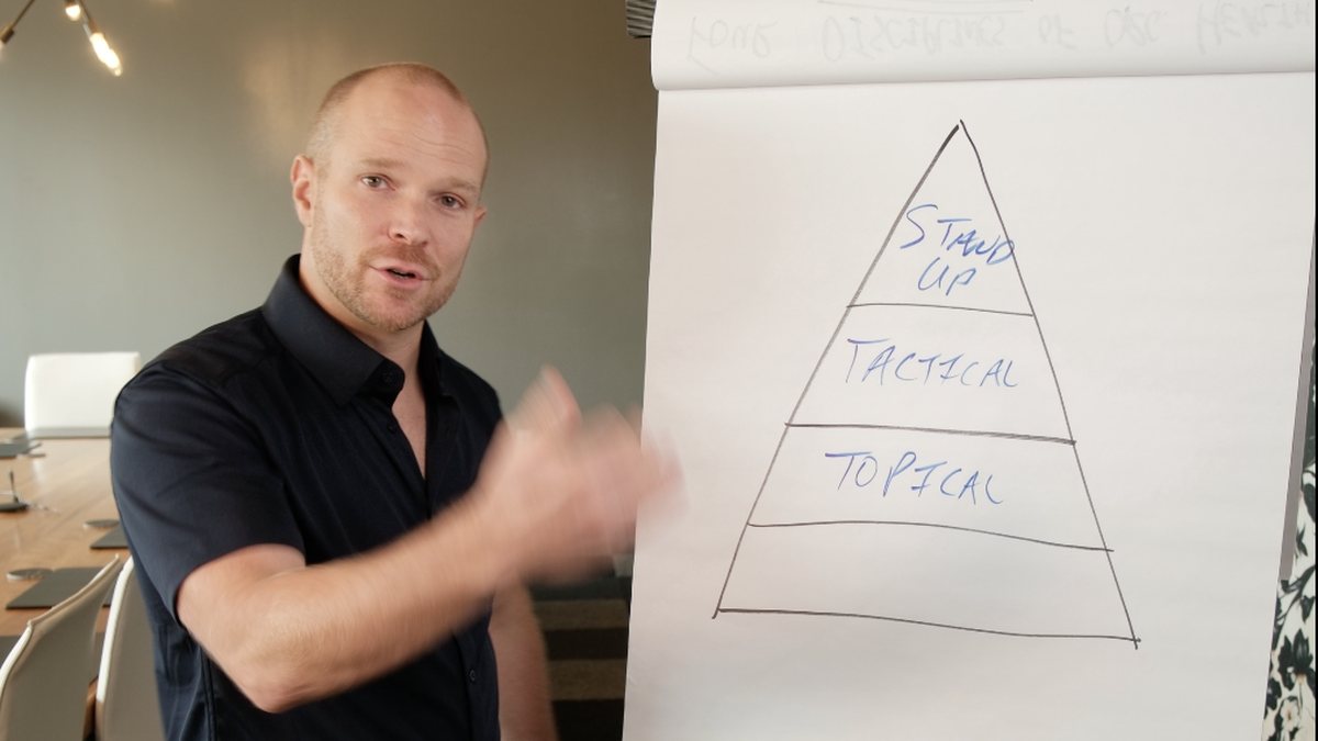 Pyramid with Stand Up, Tactical and Topical filled in