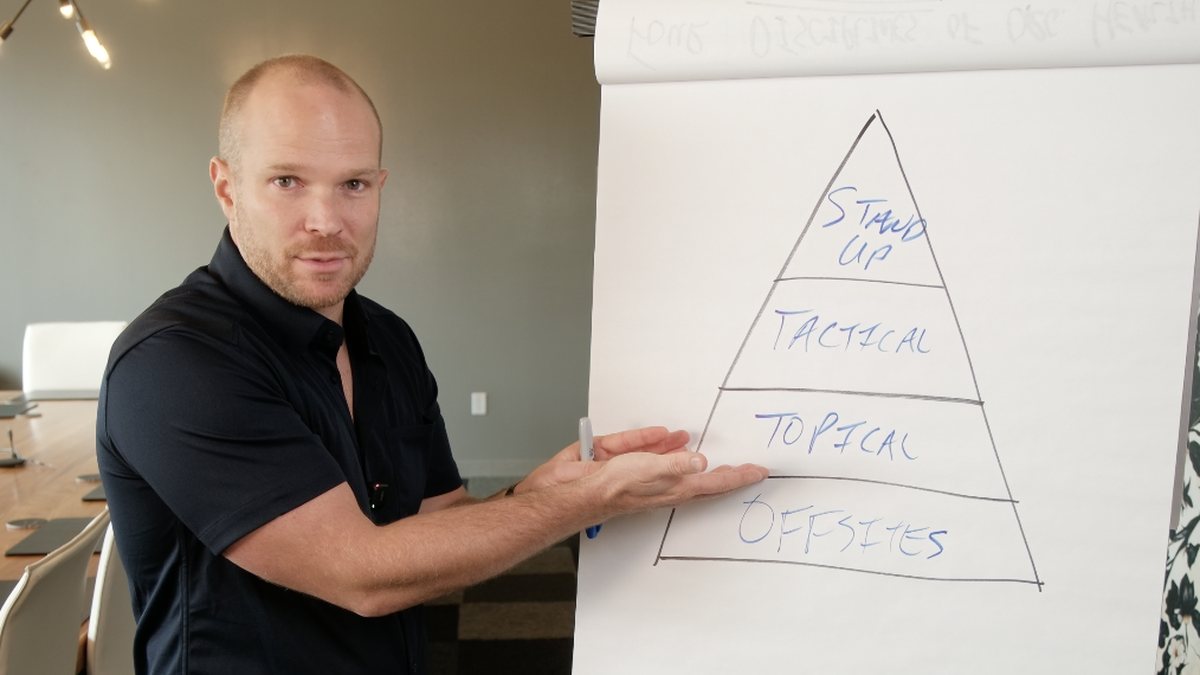 Complete pyramid: Stand Up, Tactical, Topical, Offsites