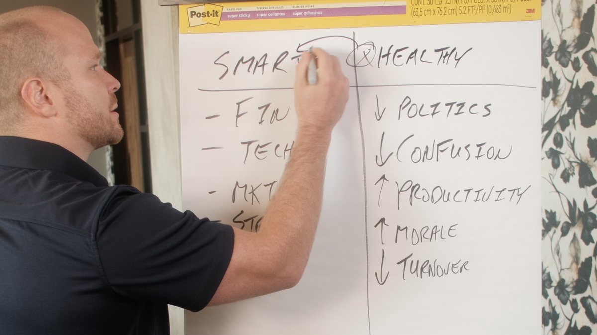 Flip chart showing the smart and healthy columns side by side